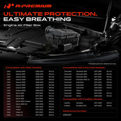 A-Premium side profile highlighting mounting points and secure attachment benefit