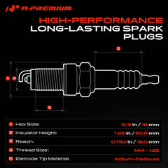 A-Premium side profile showing thread and 0.75-inch reach for correct fit