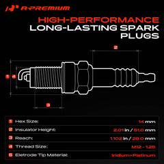 A-Premium side profile displaying thread reach and insulator for correct engine fitment