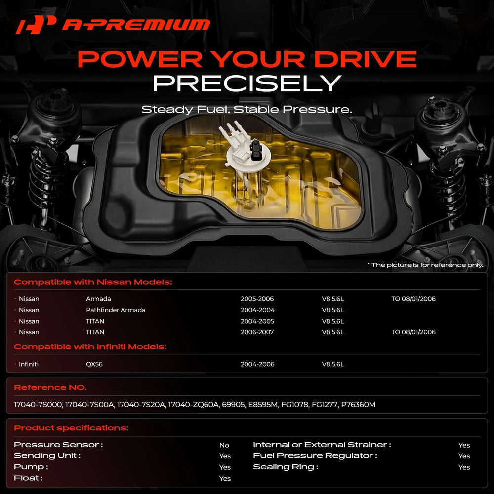 A-Premium side profile of the fuel module demonstrating compact fit and factory-style layout
