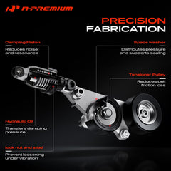 A-Premium side profile of tensioner to show spring housing and arm benefit