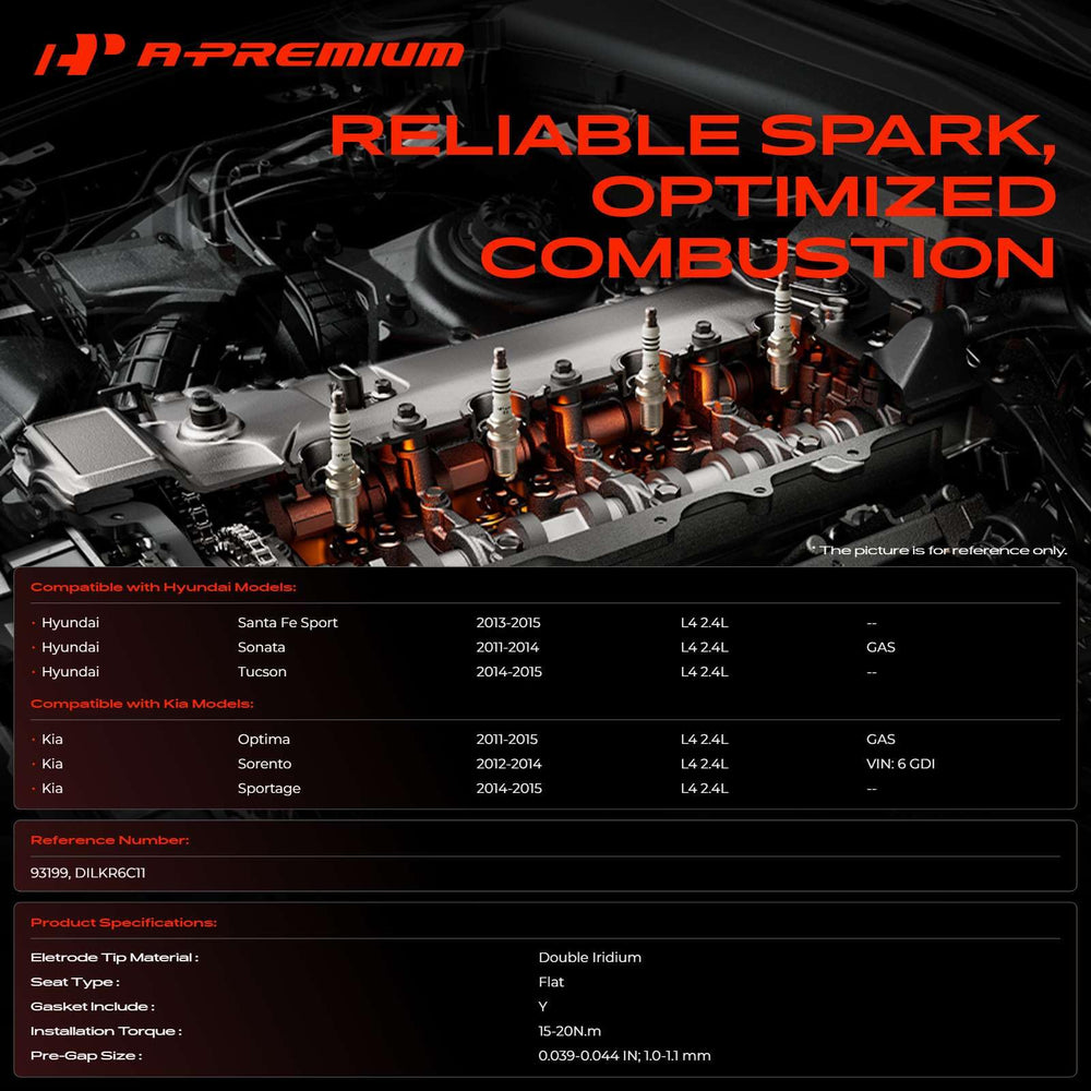 A-Premium single spark plug close-up highlighting iridium tip for longer wear life