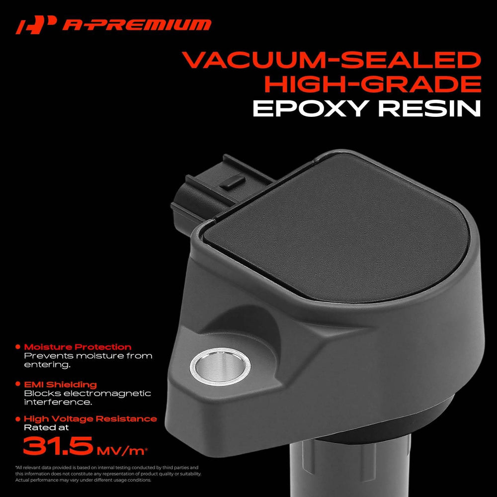 A-Premium coil next to ruler showing compact size for easy handling