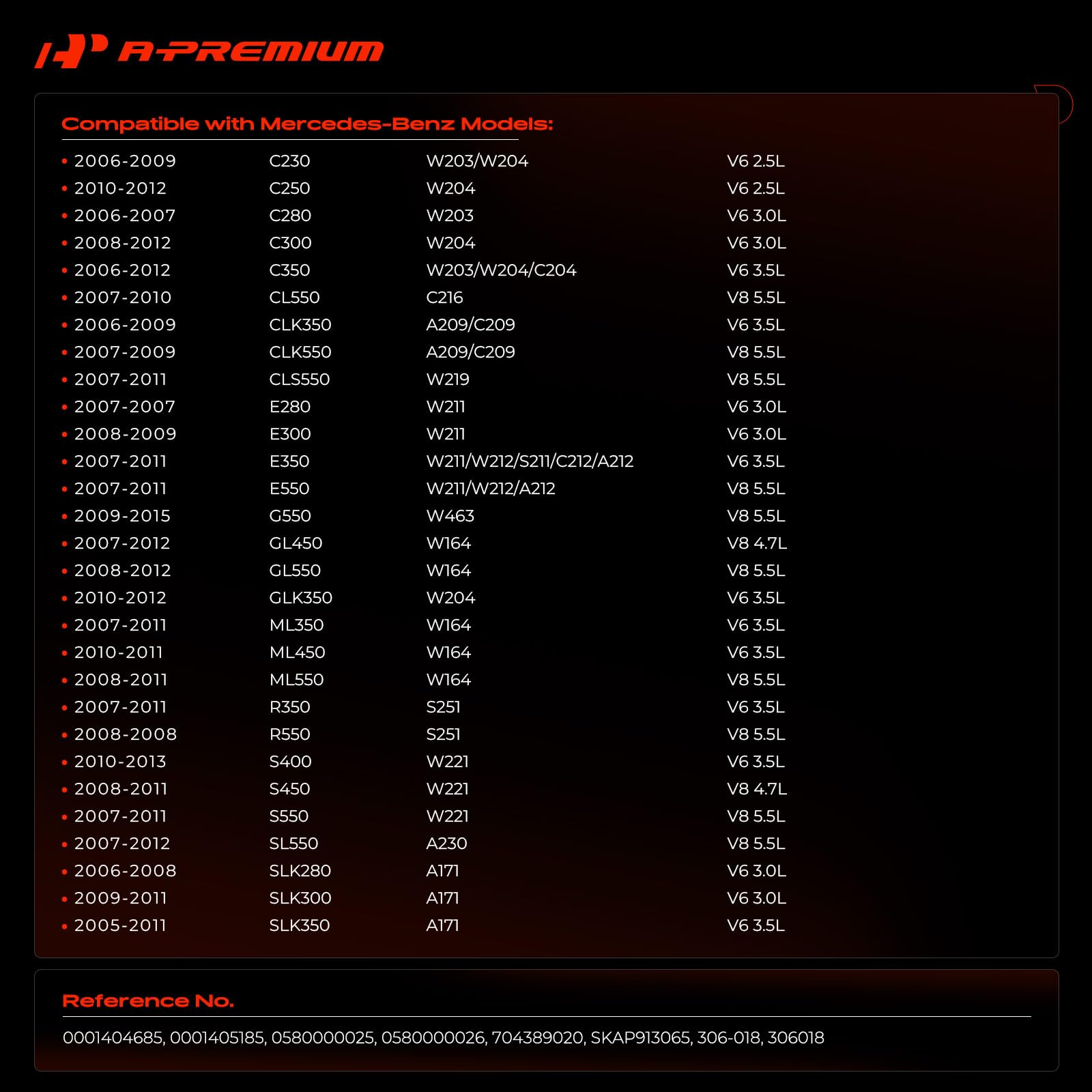 A-Premium smog pump side profile showing durable construction for long life