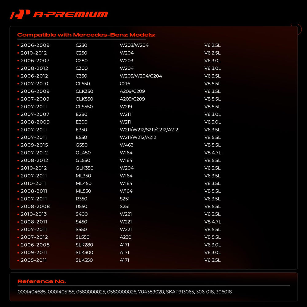 A-Premium smog pump side profile showing durable construction for long life