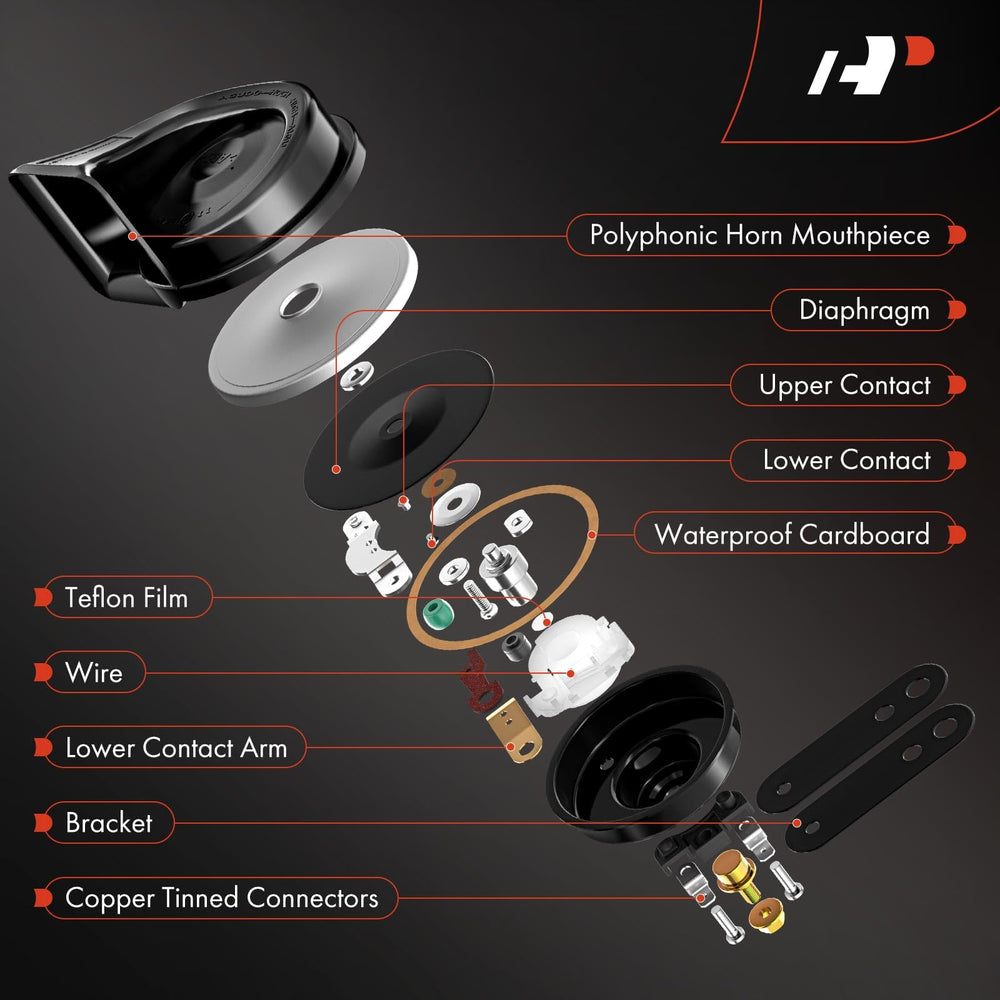 A-Premium copper plug connection close-up for improved conductivity