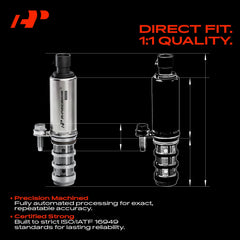 A-Premium solenoids side by side scale demonstrating correct sizing