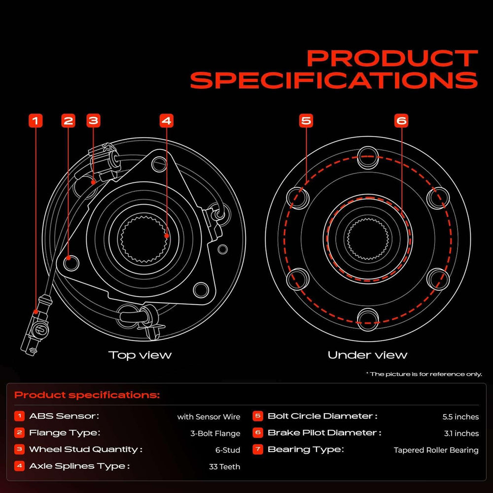 A-Premium integrated speed sensor detail restoring ABS input and safety