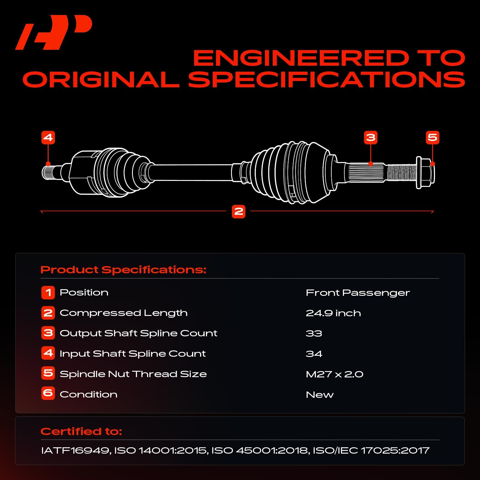 A-Premium spline close-up of input shaft showing precise 34-spline fit accuracy