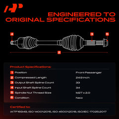 A-Premium spline close-up of input shaft showing precise 34-spline fit accuracy