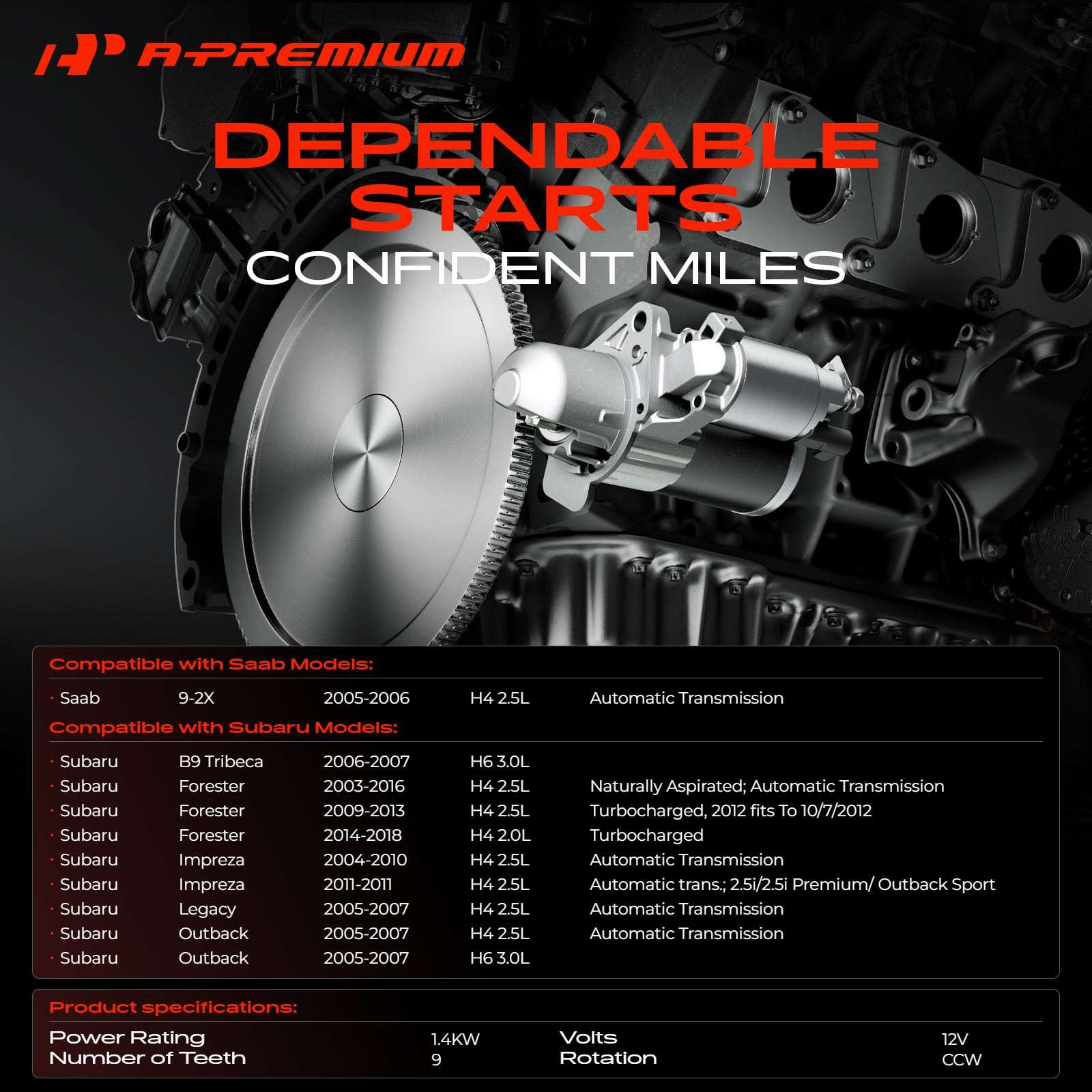 A-Premium starter rear housing view highlighting sturdy construction benefit
