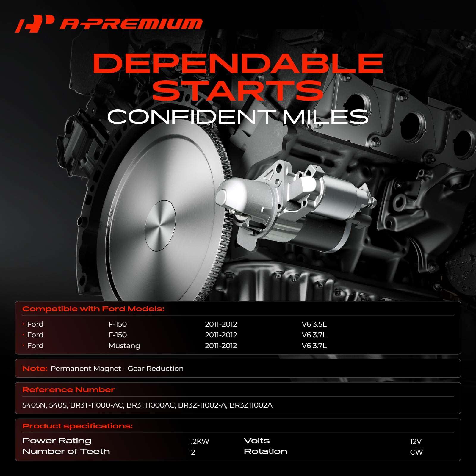 A-Premium starter mounting flange detail for exact-fit installation benefit