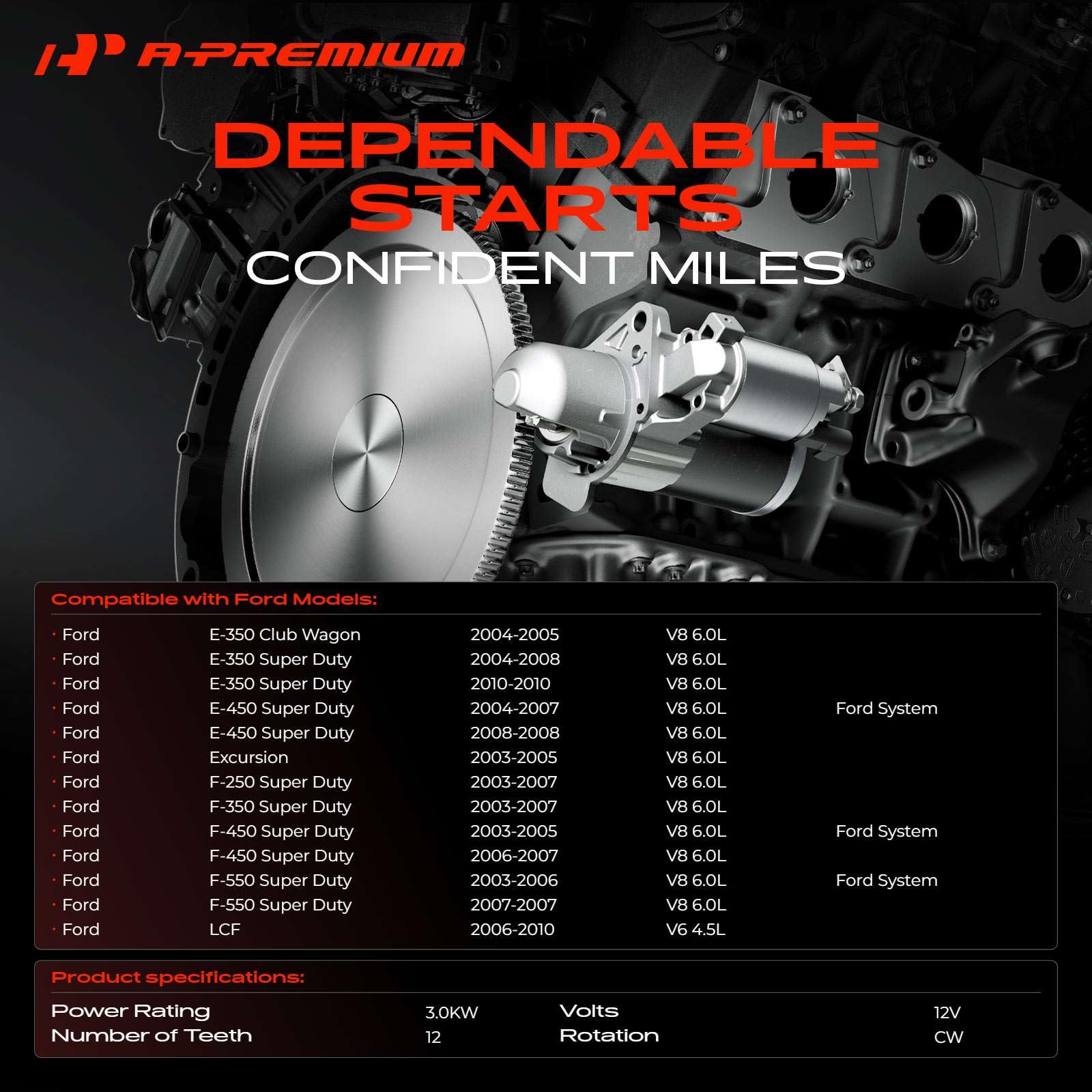 A-Premium starter side mount flange pictured for correct bolt alignment