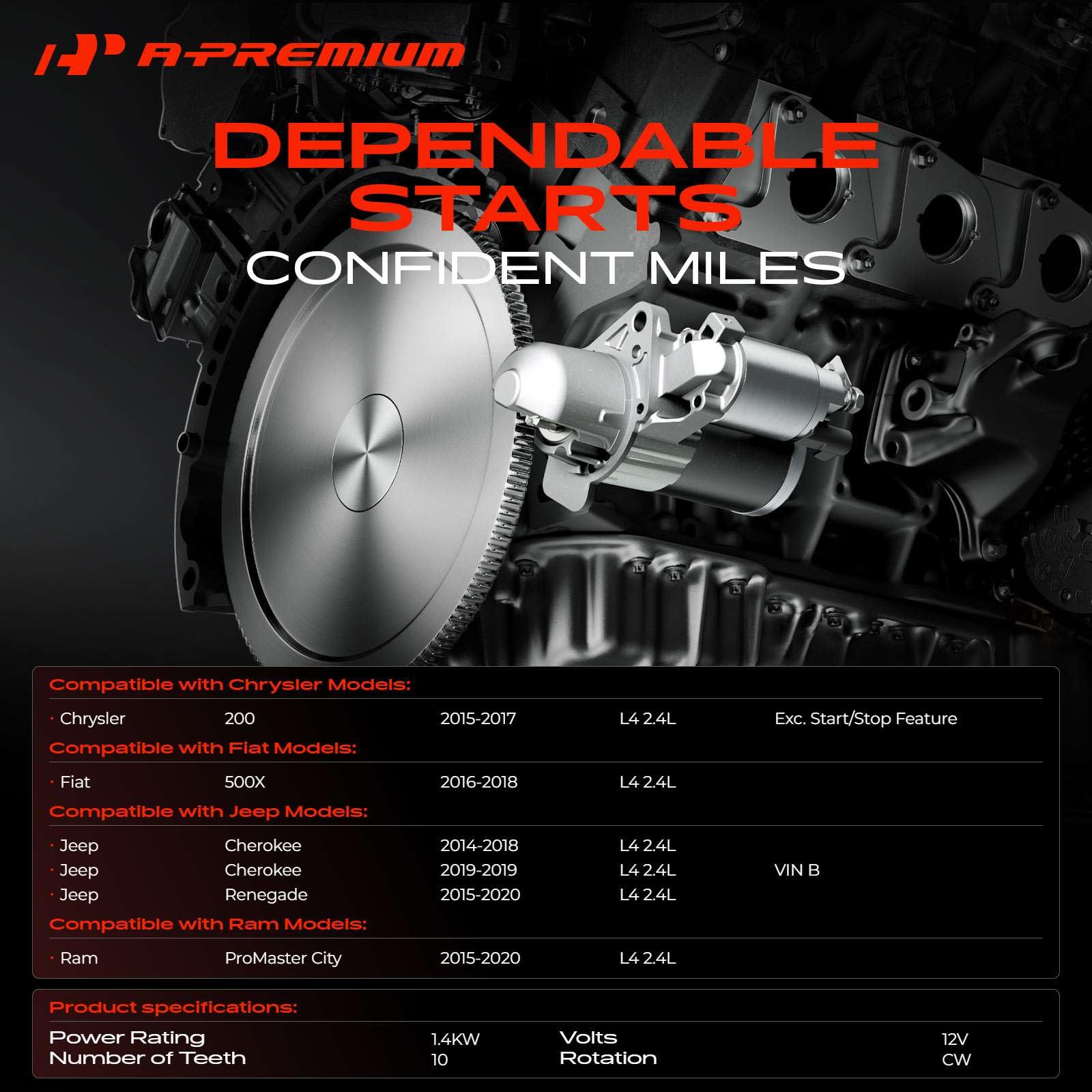 A-Premium side profile displaying starter shape and compact installation benefit