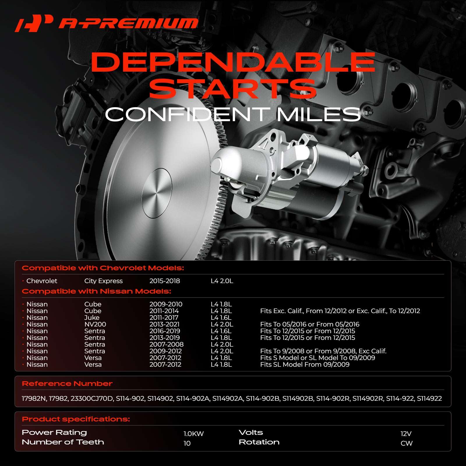 A-Premium starter side profile highlighting solid construction benefit