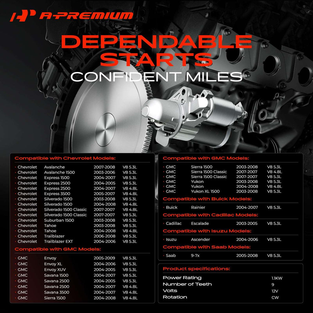 A-Premium starter side profile highlighting compact design and fitment