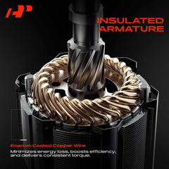 A-Premium starter solenoid detail showing reliable switching component