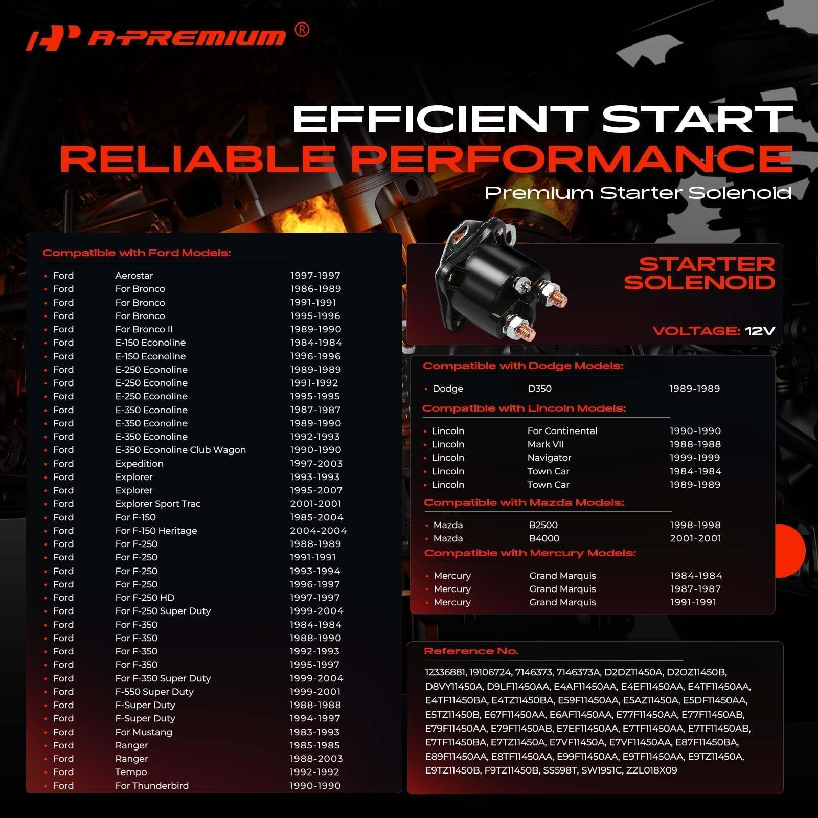 A-Premium side profile highlighting mounting flange and bolt locations for easy fitment