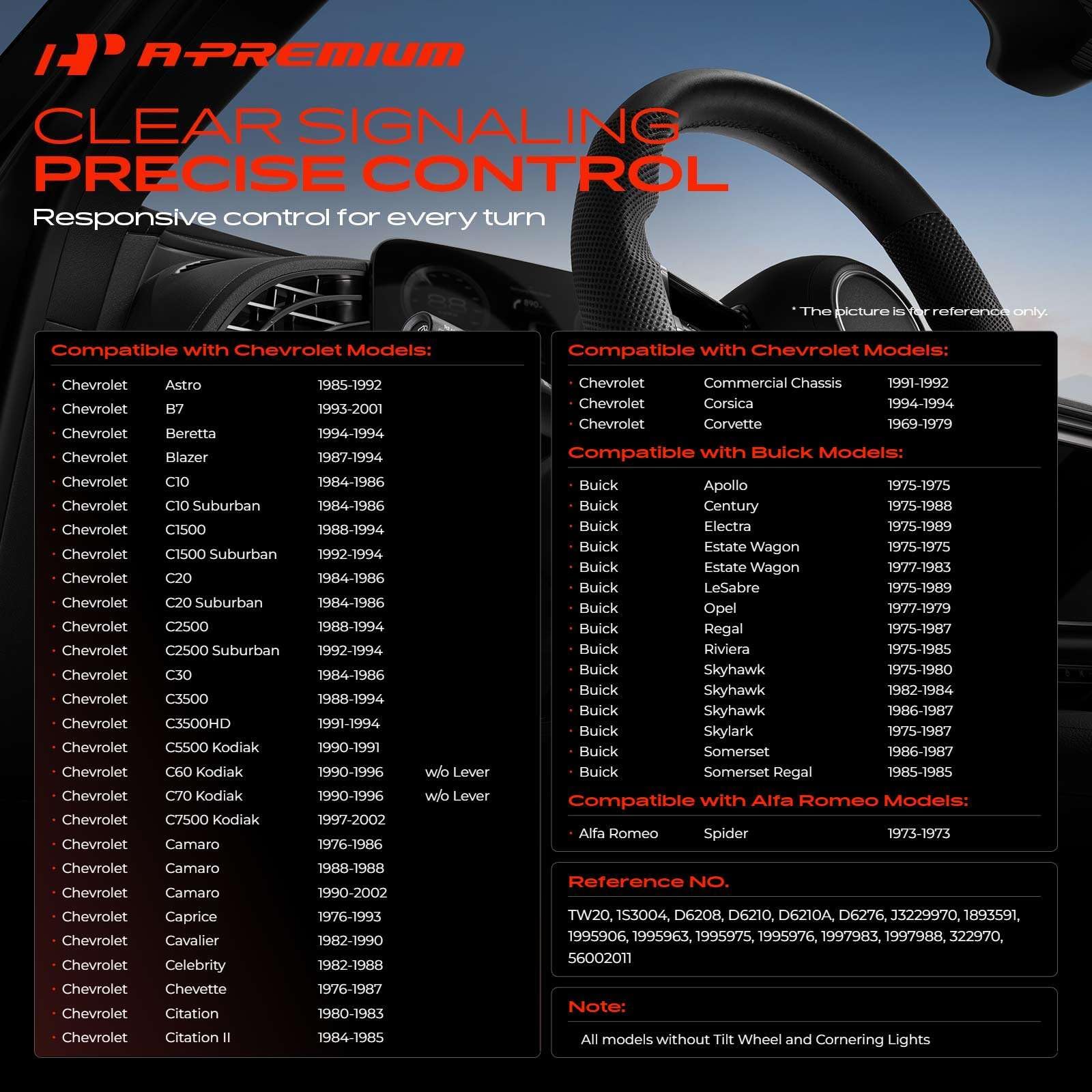 A-Premium 10-pin terminal array view showing correct electrical interface