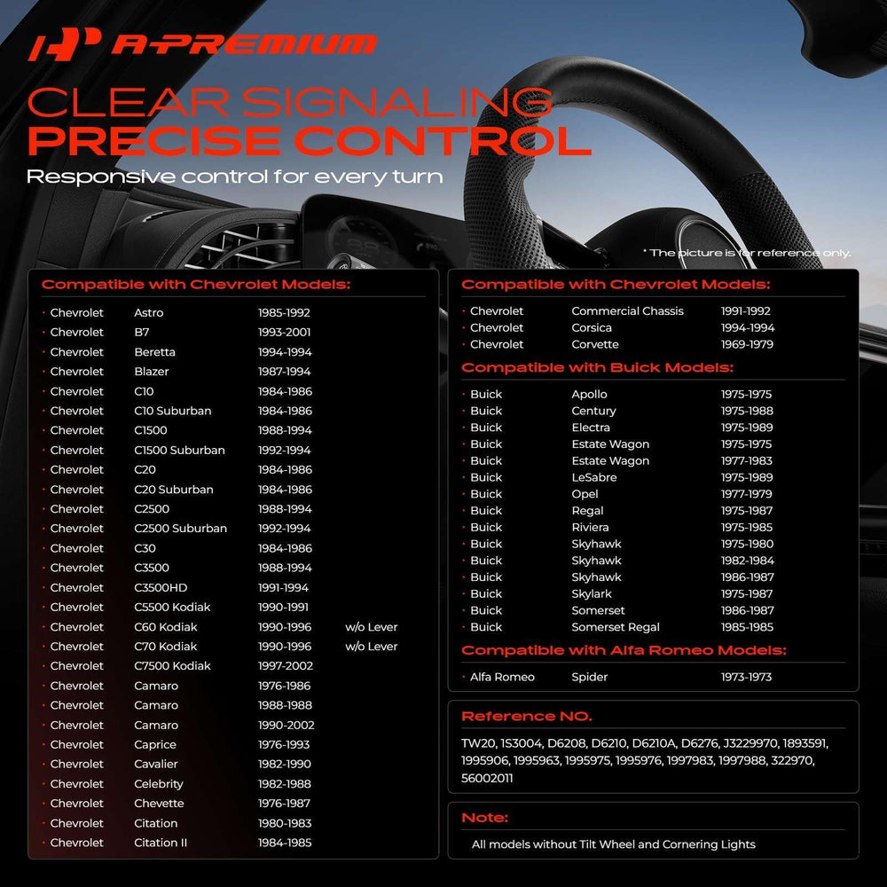 A-Premium 10-pin terminal array view showing correct electrical interface