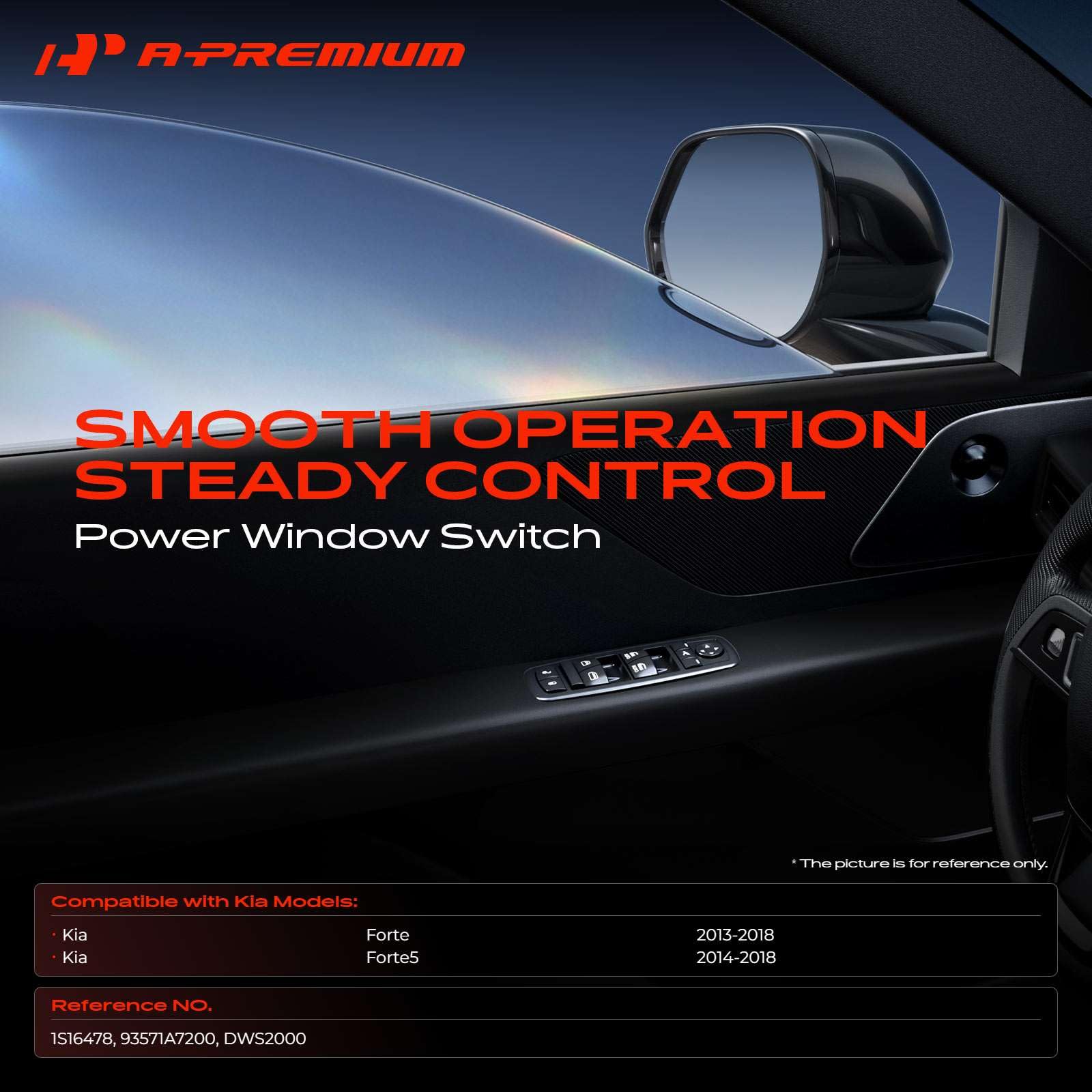 A-Premium switch rear connector detail highlighting the 18-pin terminal match