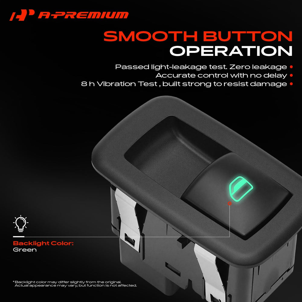A-Premium side profile showing compact design for flush door-panel installation