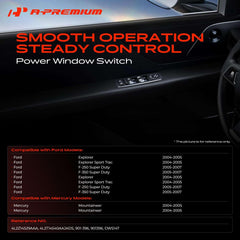 A-Premium side profile detail highlighting durable construction benefit