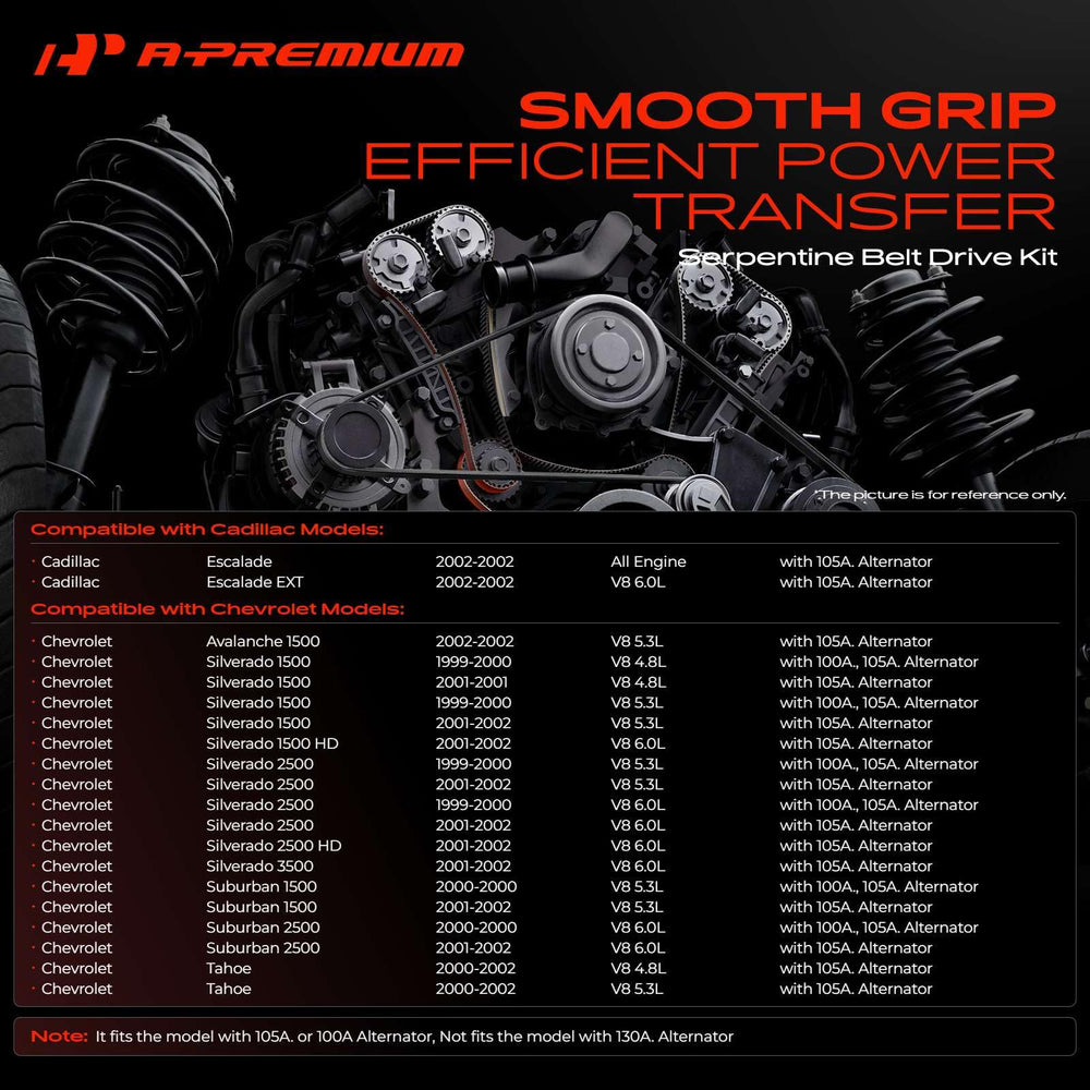 A-Premium tensioner assembly closeup highlighting secure tension and fit