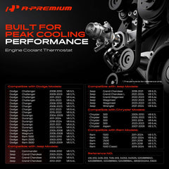 A-Premium thermostat close-up of valve assembly, highlighting precise opening mechanism