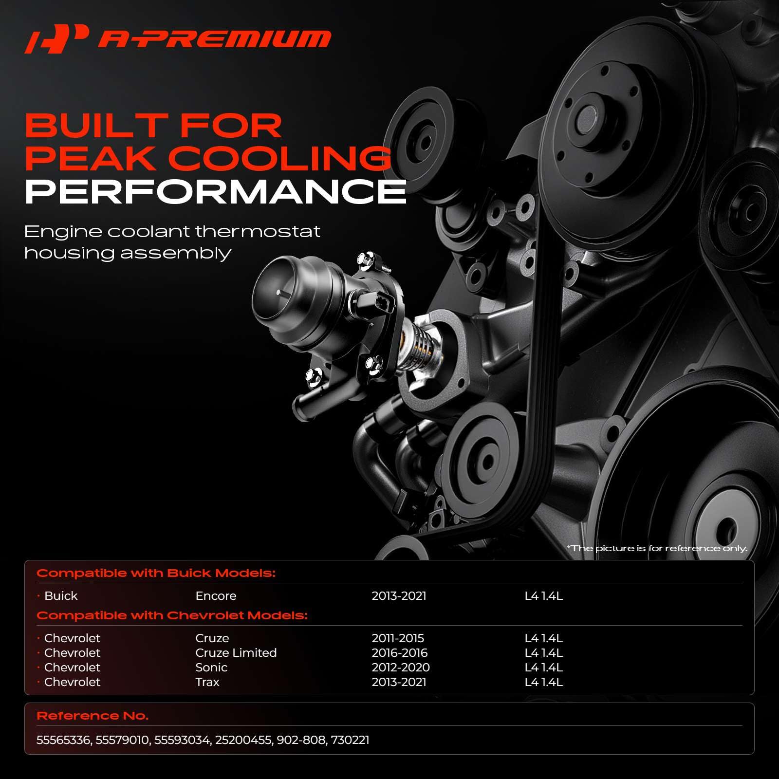 A-Premium housing rear face highlighting mounting fit benefit