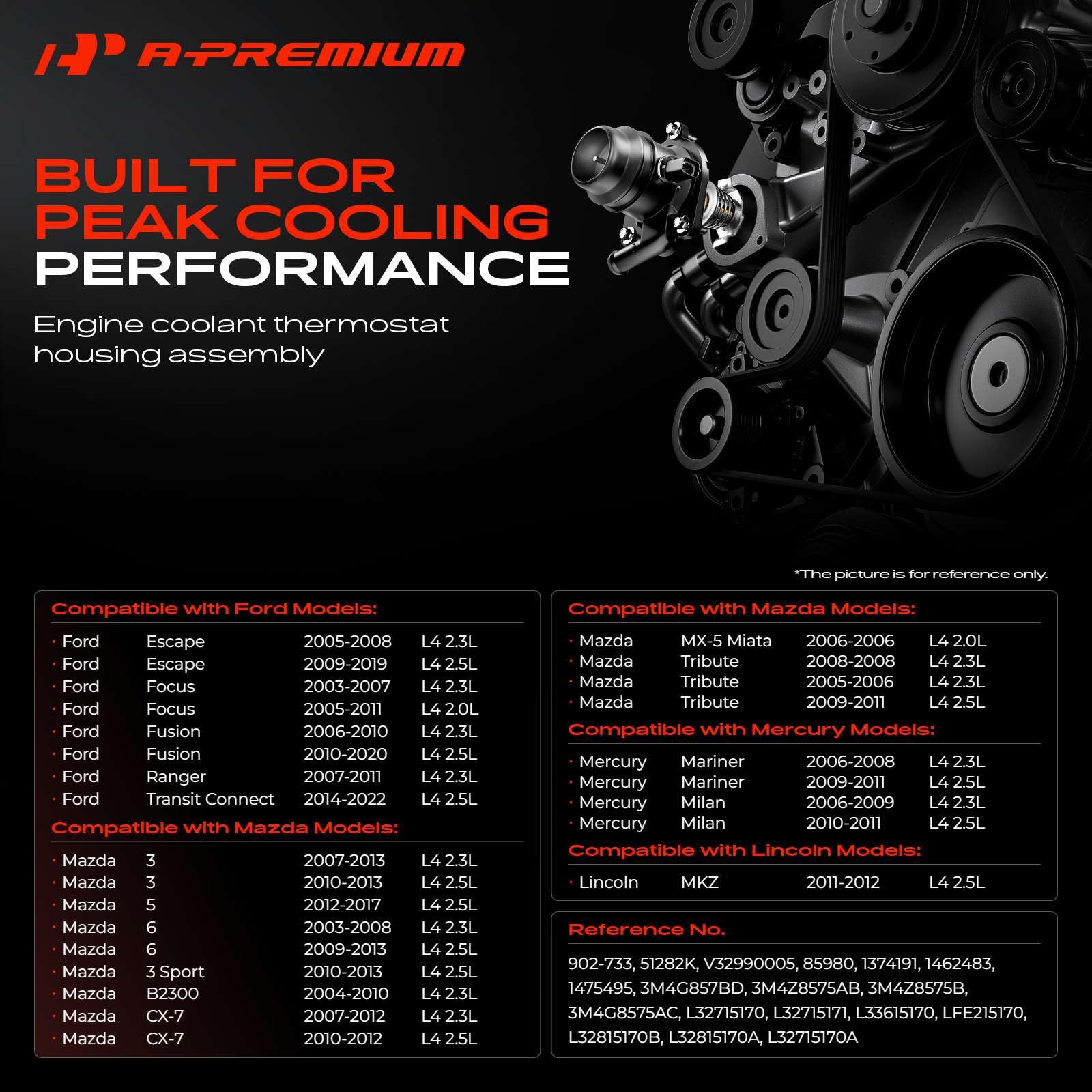 A-Premium side profile highlighting compact design and reliable seal
