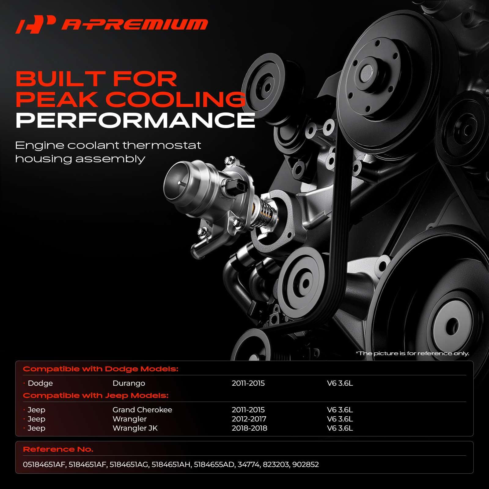 A-Premium close-up of included thermostat highlighting precise temperature control