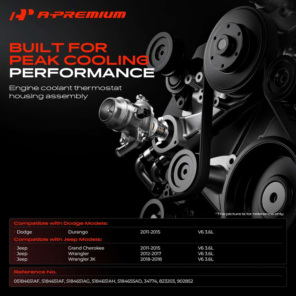 A-Premium close-up of included thermostat highlighting precise temperature control