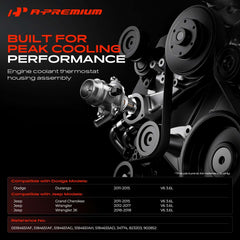 A-Premium close-up of included thermostat highlighting precise temperature control