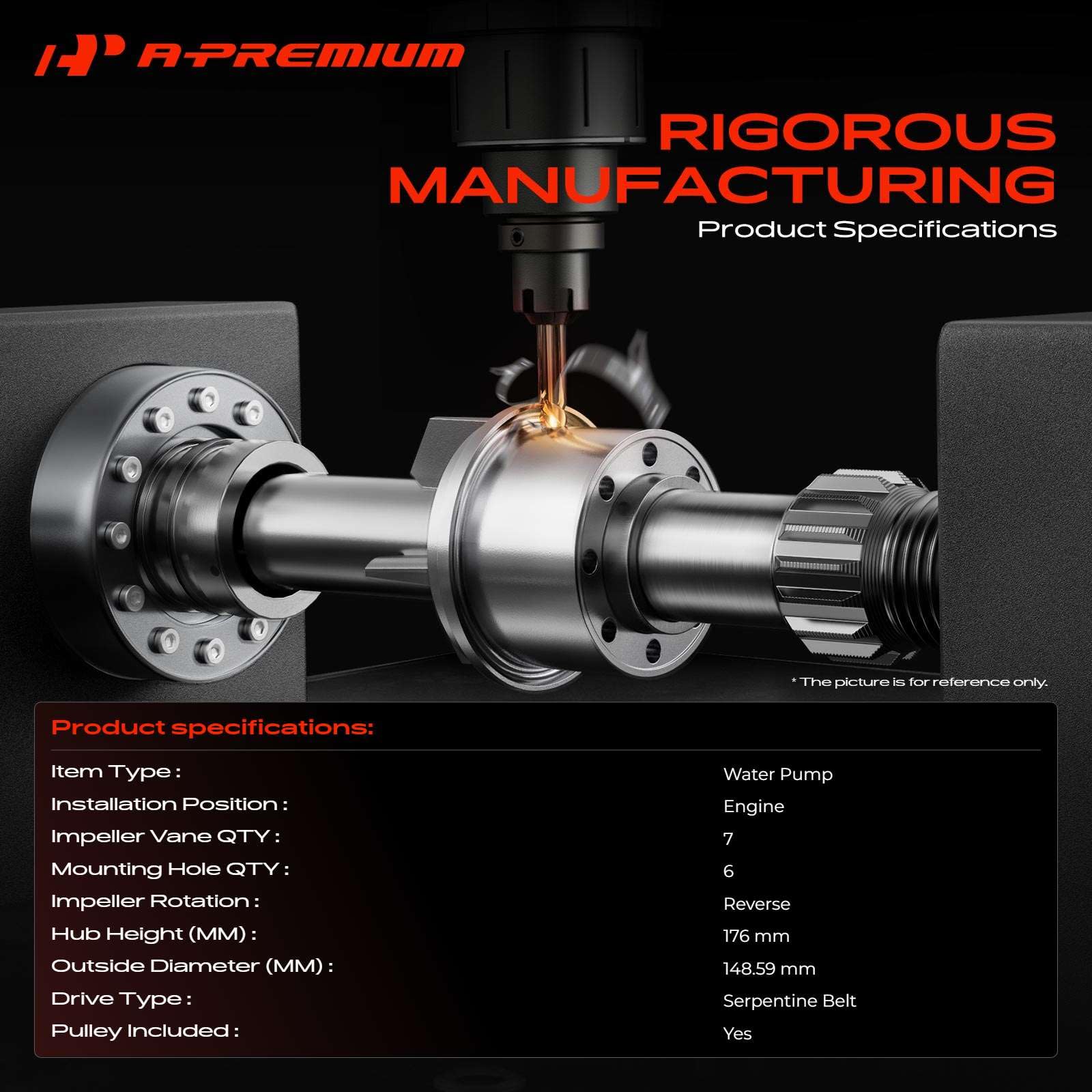 A-Premium thermostat integration detail highlighting precise seal and controlled coolant flow