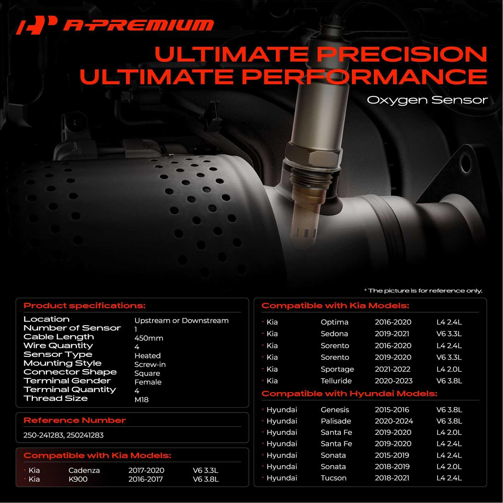 A-Premium threaded sensor closeup showing durable construction and fitment