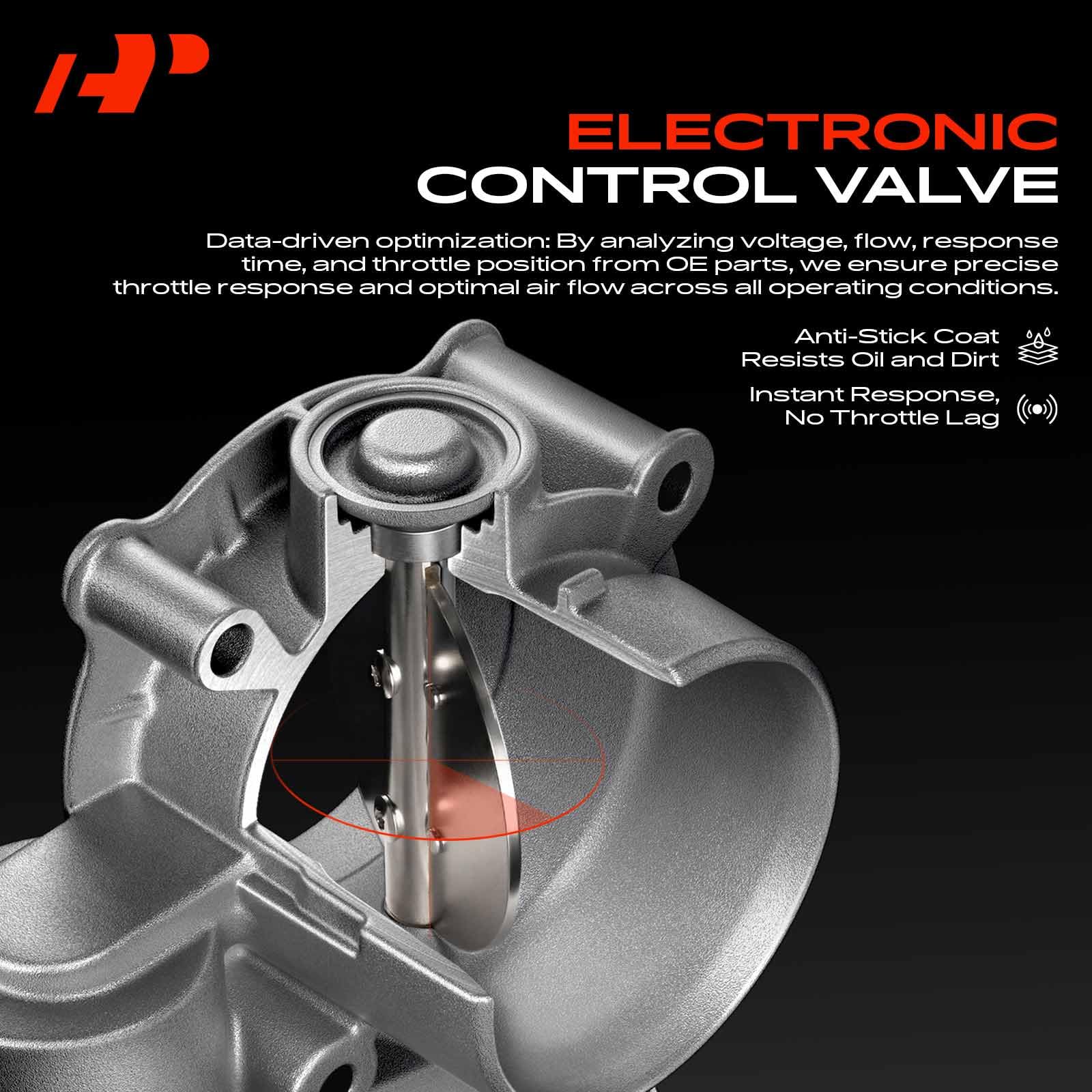 A-Premium throttle body connector detail showing 6-pin terminal for plug-and-play convenience