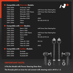 A-Premium inner tie rod close-up showing threaded fit precision and durability