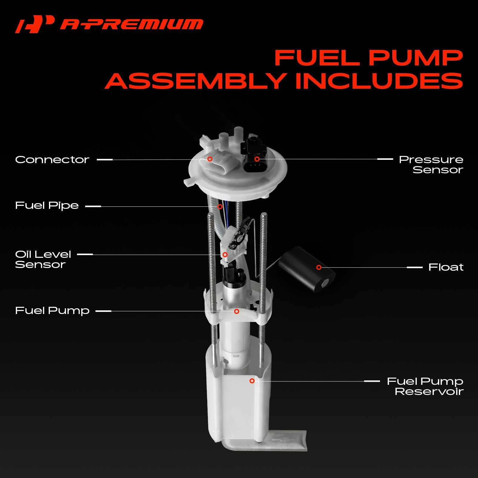 A-Premium top electrical connector detail for easier plug-and-play installation
