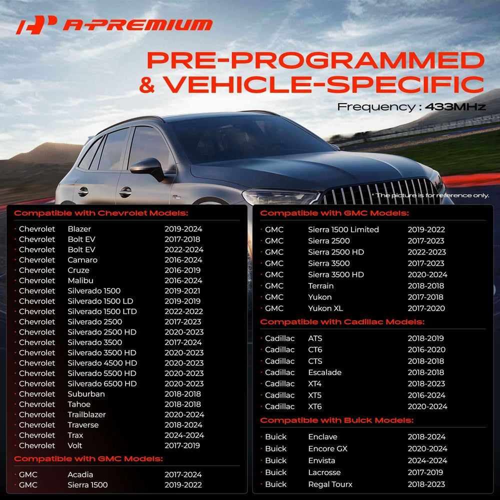 A-Premium NXP chip detail showing precision electronics and stable transmission