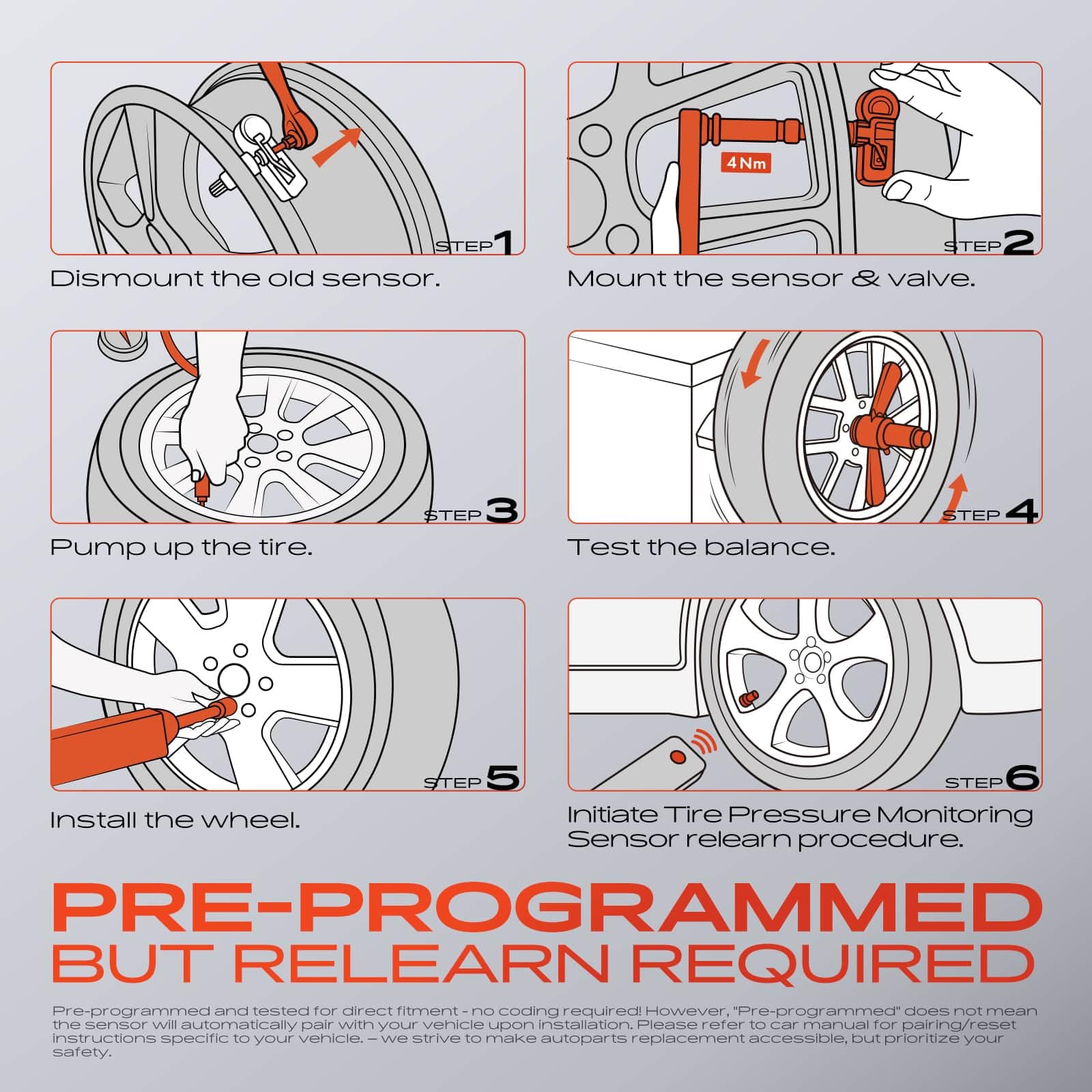 A-Premium TPMS with tools ready for install showing ease of service