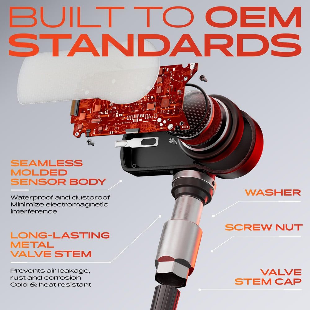 A-Premium sensor installed on rim demonstrating direct-fit convenience