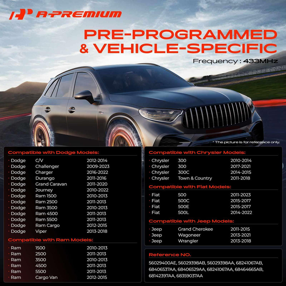 A-Premium label and NXP chip visible to show precision electronics benefit