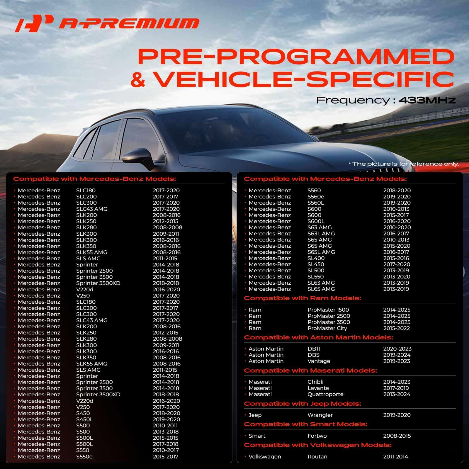 A-Premium TPMS sensor top label showing NXP chip and certification info