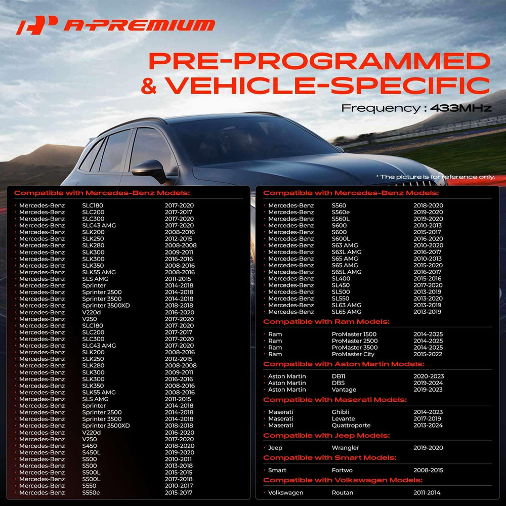 A-Premium TPMS sensor top label showing NXP chip and certification info
