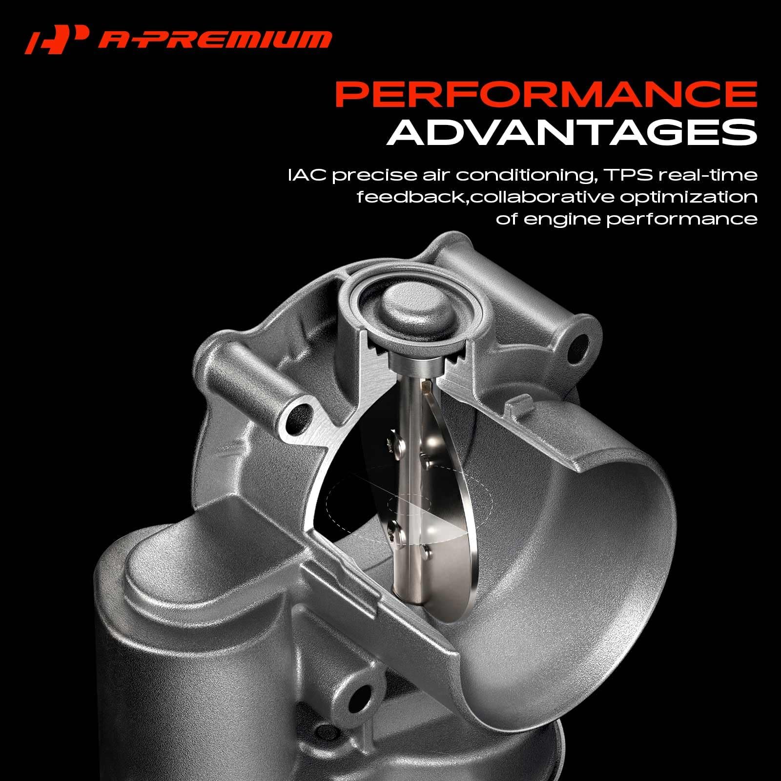 A-Premium TPS mounted on throttle body demonstrating accurate throttle position sensing