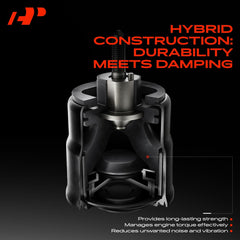 A-Premium transmission mount top view displaying bolt points and stability benefit