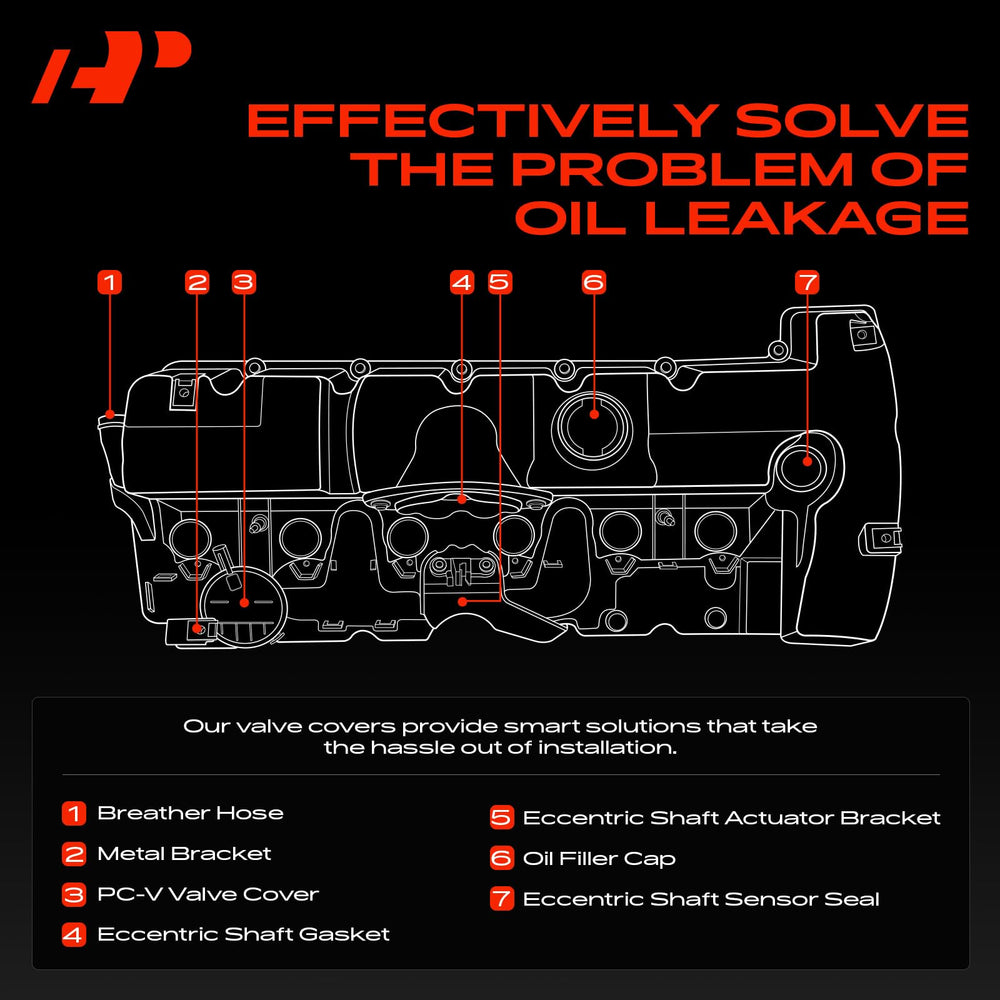 A-Premium gasket and spark plug seals detail for leak-free install