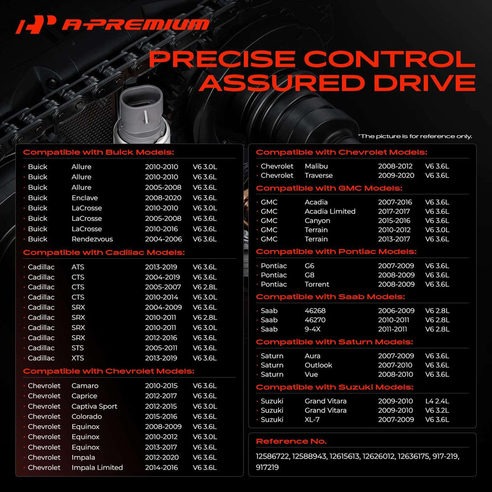 A-Premium side detail highlighting valve body precision and durability