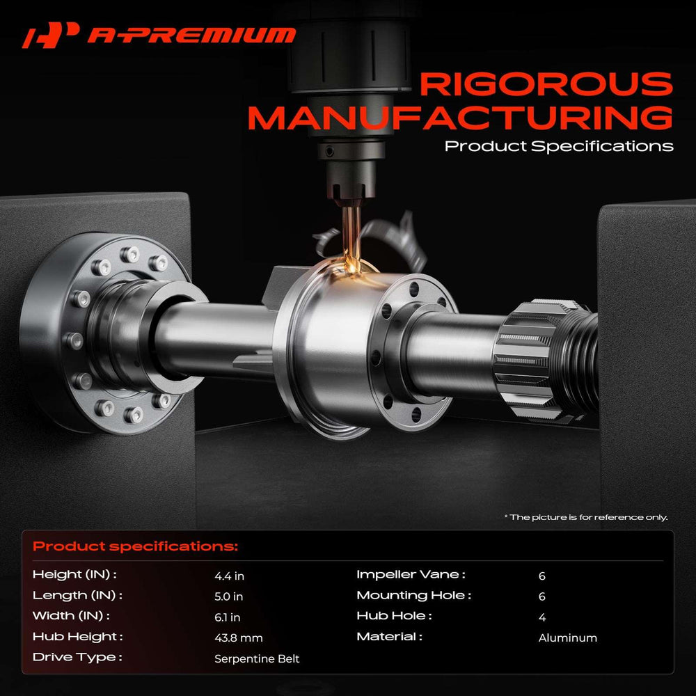 A-Premium close-up of metal impeller showing durable construction and flow